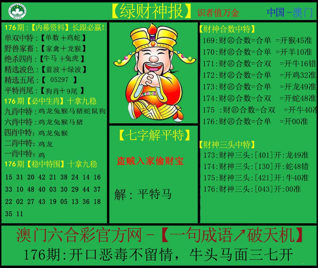 2024176期绿财神