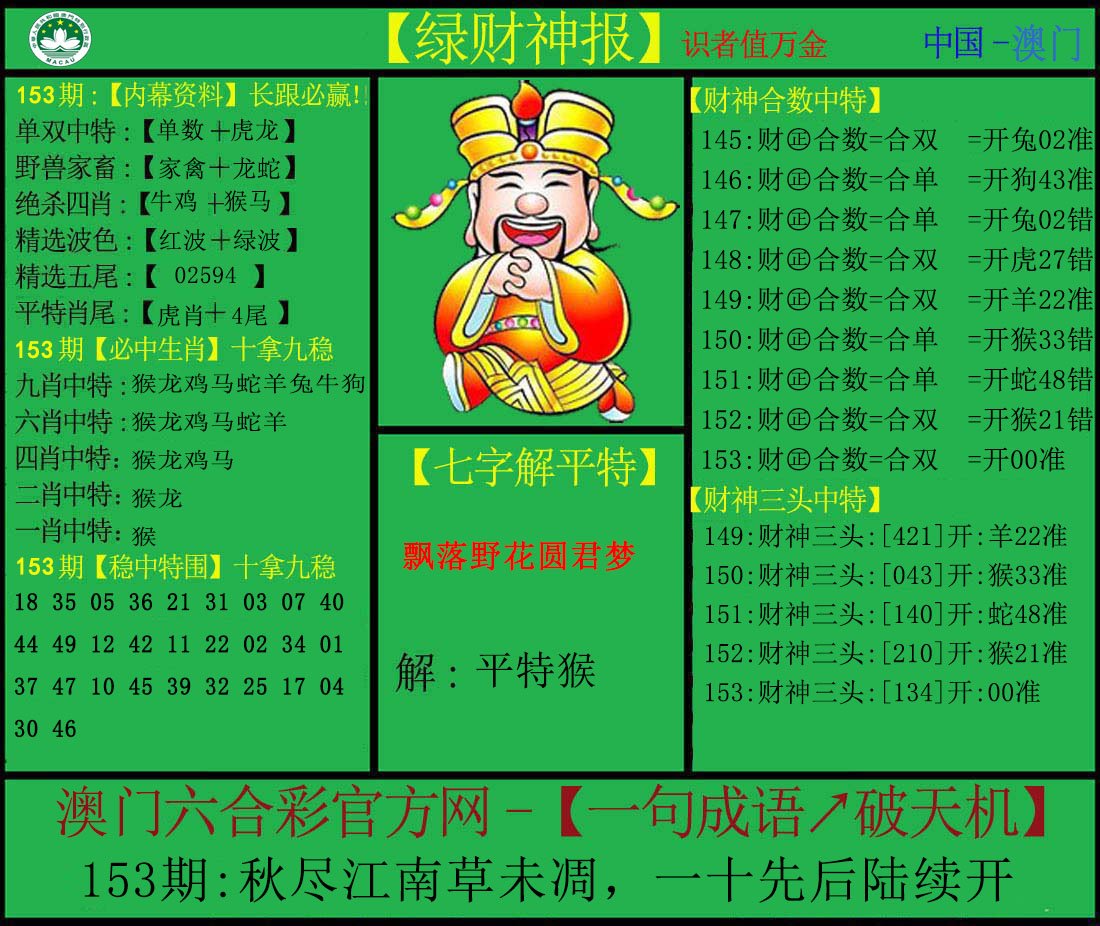 2024153期绿财神