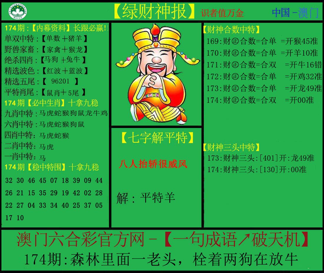 2024174期绿财神