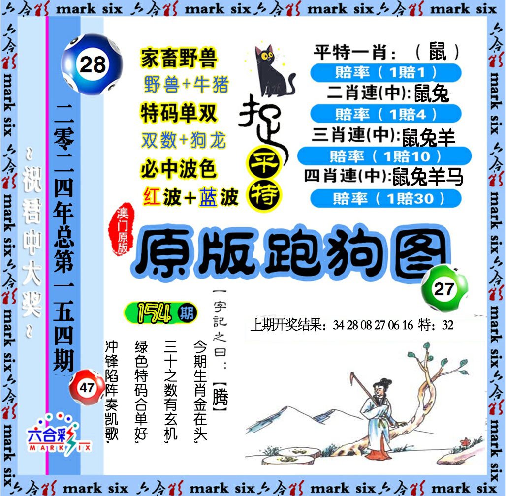 2024154期原版跑狗图