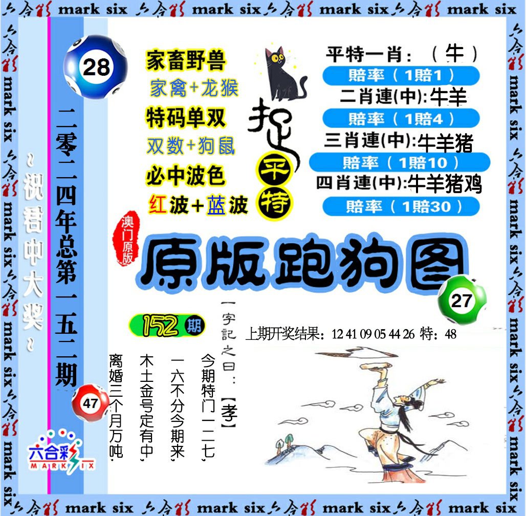 2024152期原版跑狗图