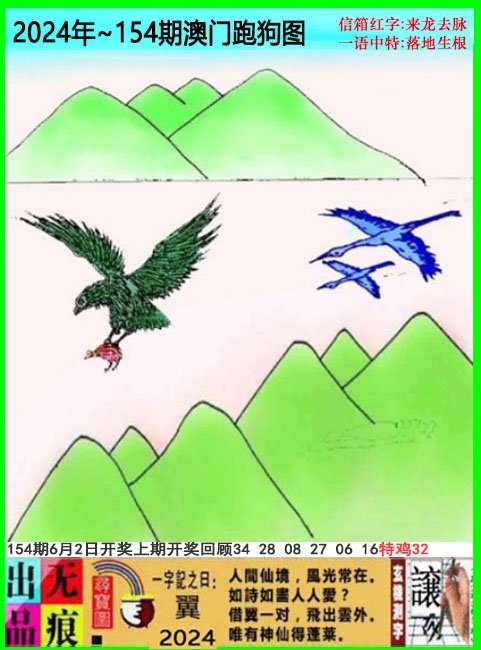 2024154期澳门跑狗无痕版