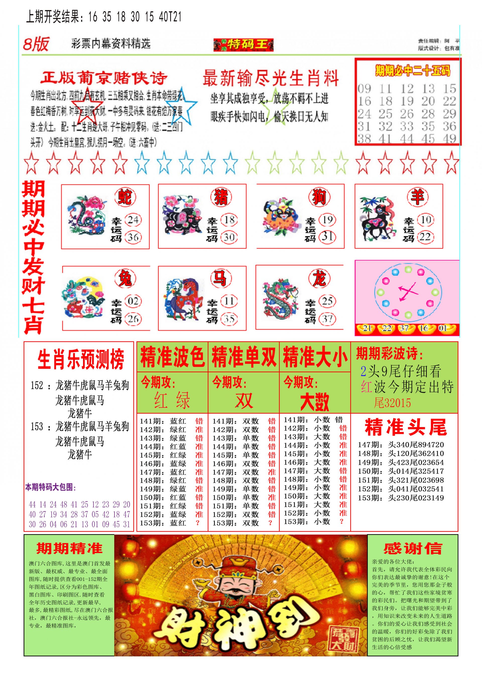 2024153期特码王B