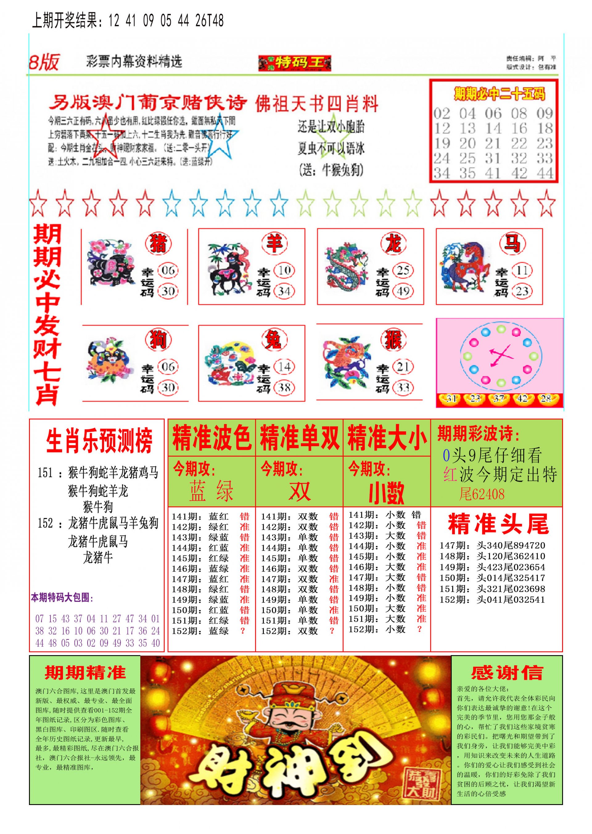 2024152期特码王B