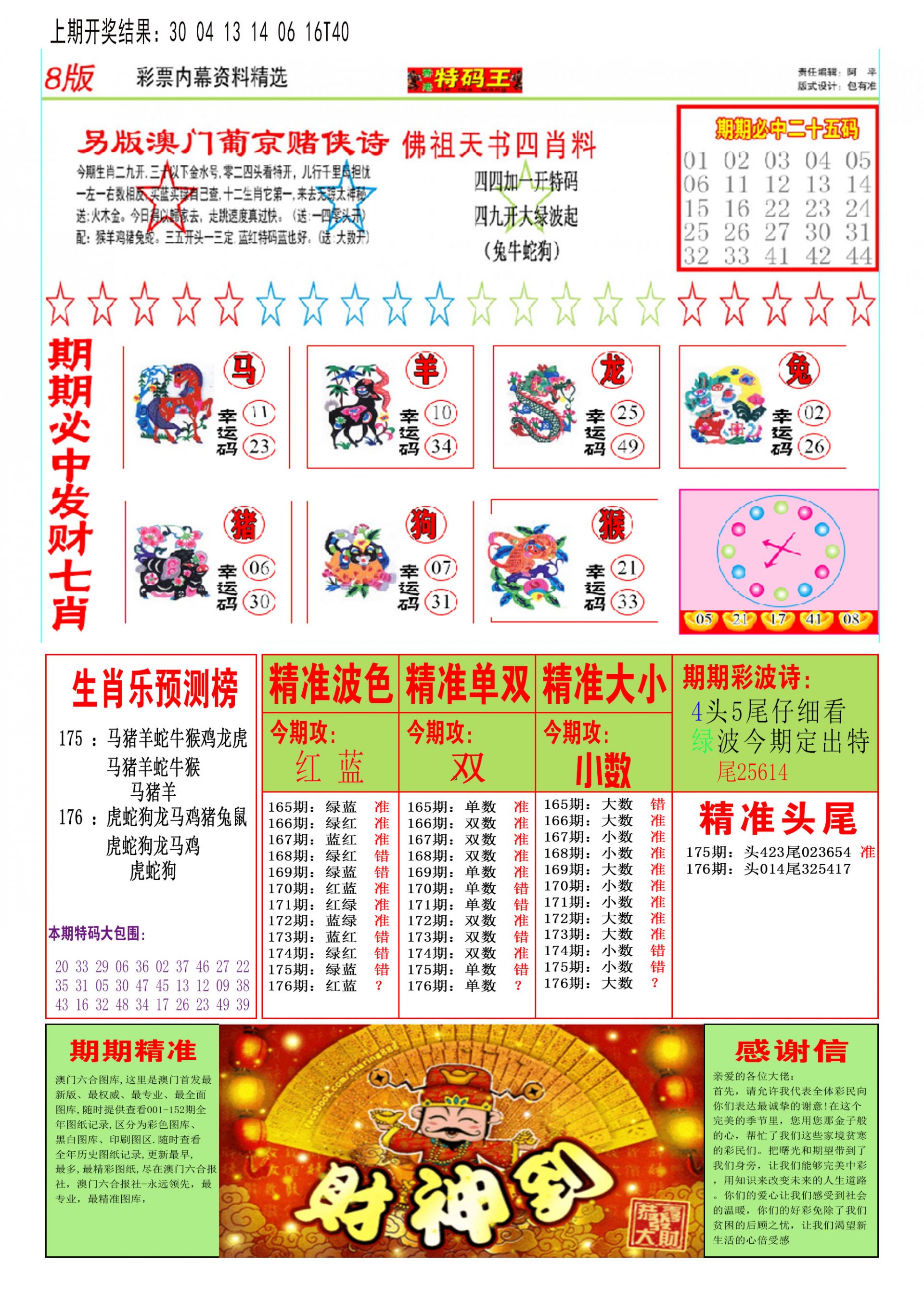 2024176期特码王B