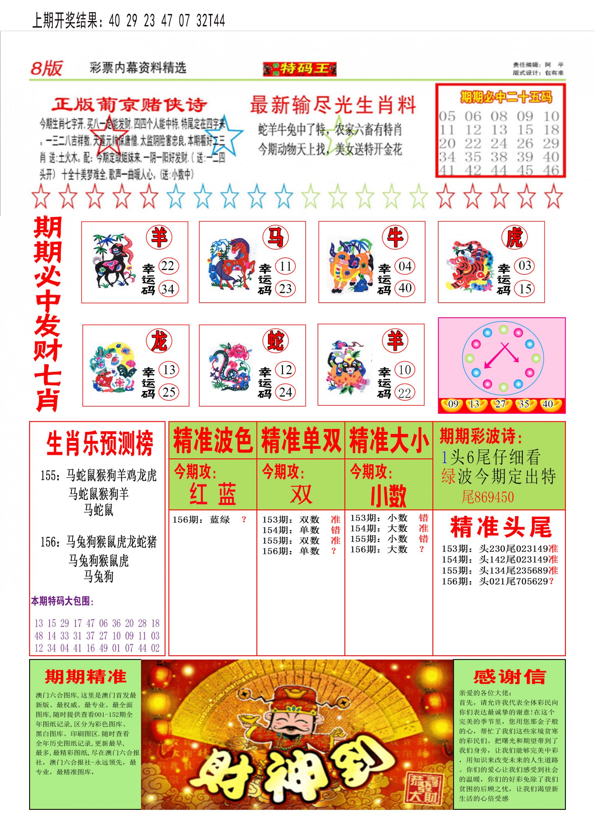 2024156期特码王B