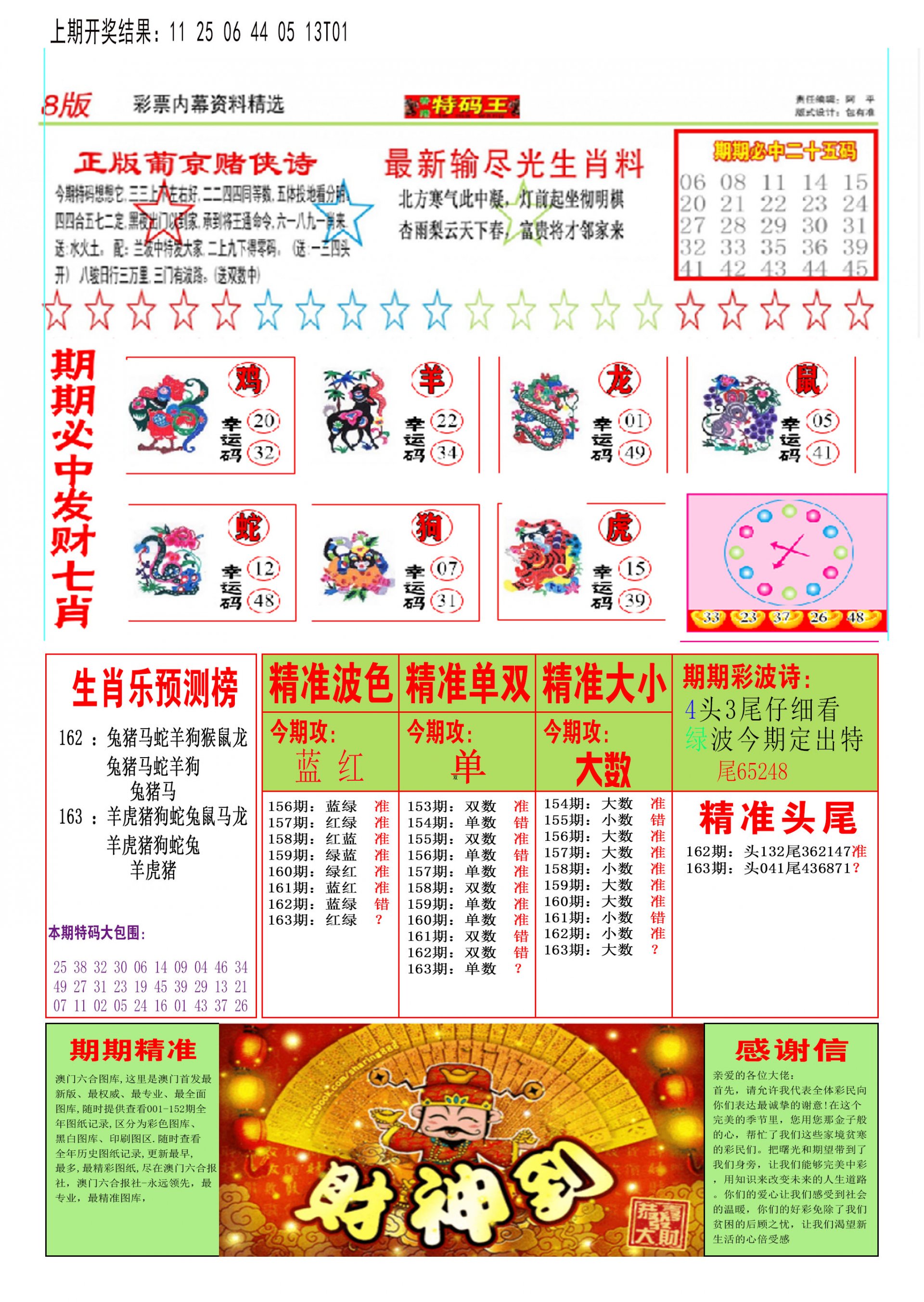 2024163期特码王B