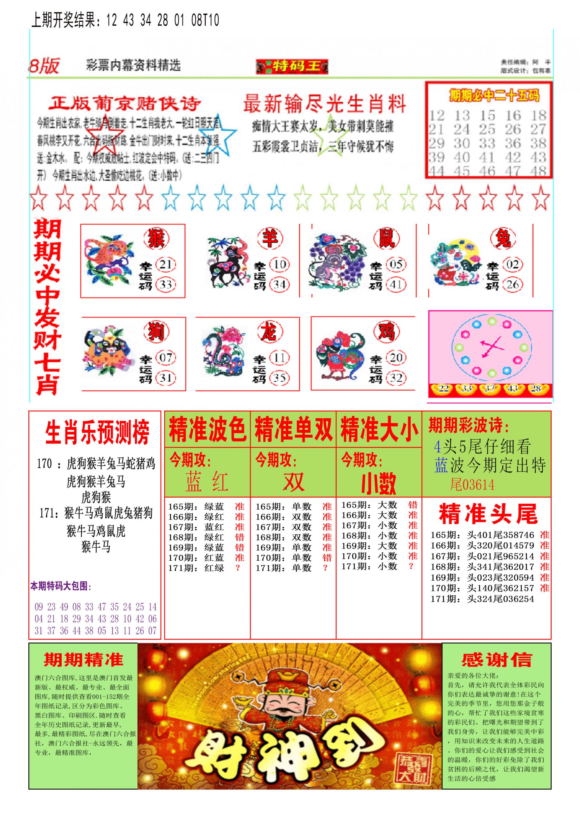 2024171期特码王B