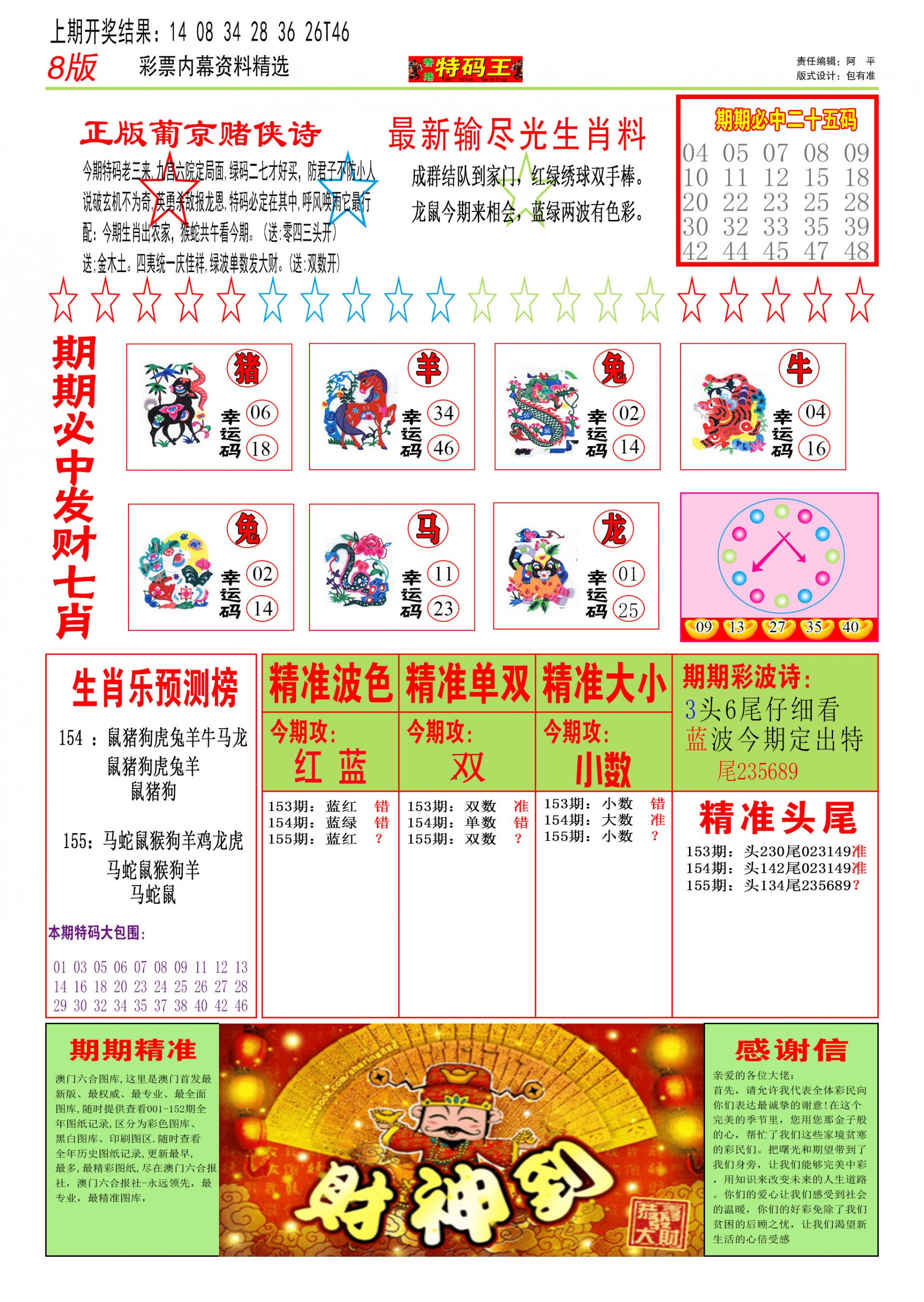 2024155期特码王B