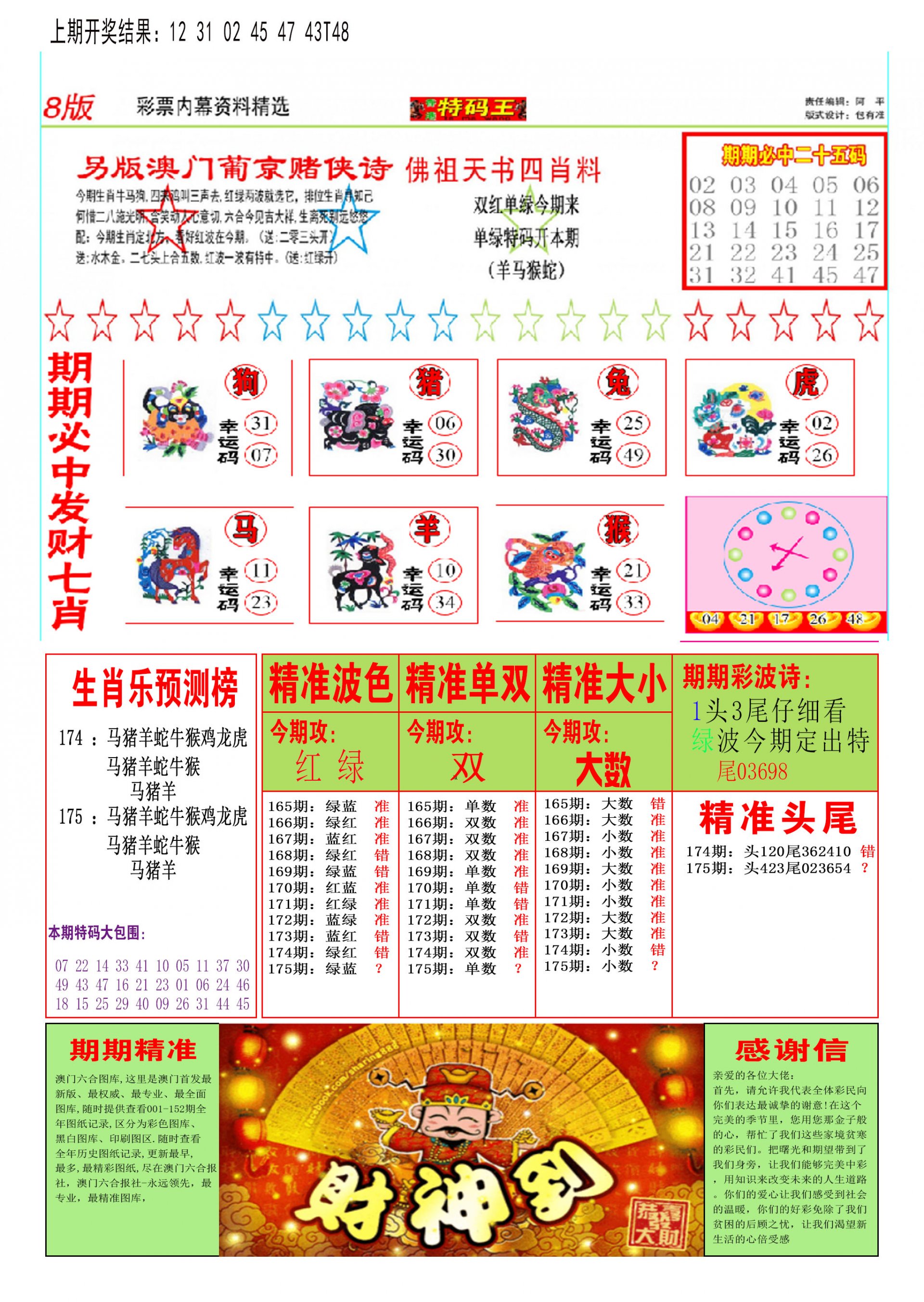 2024175期特码王B