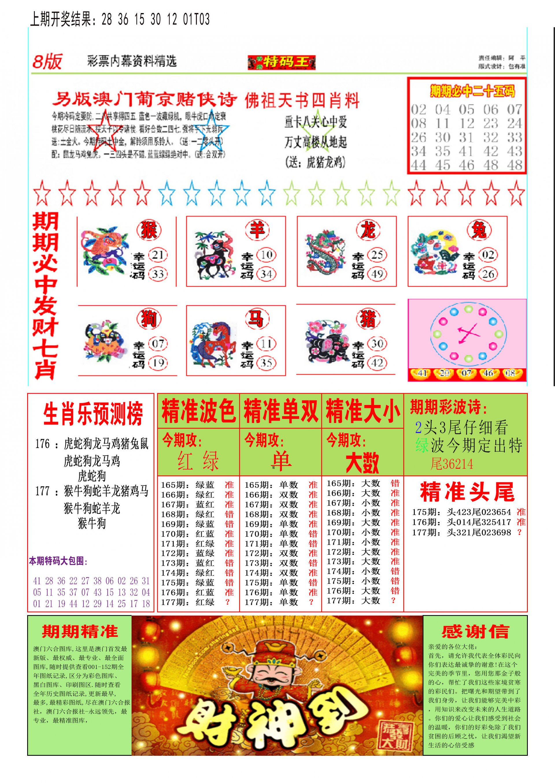 2024177期特码王B