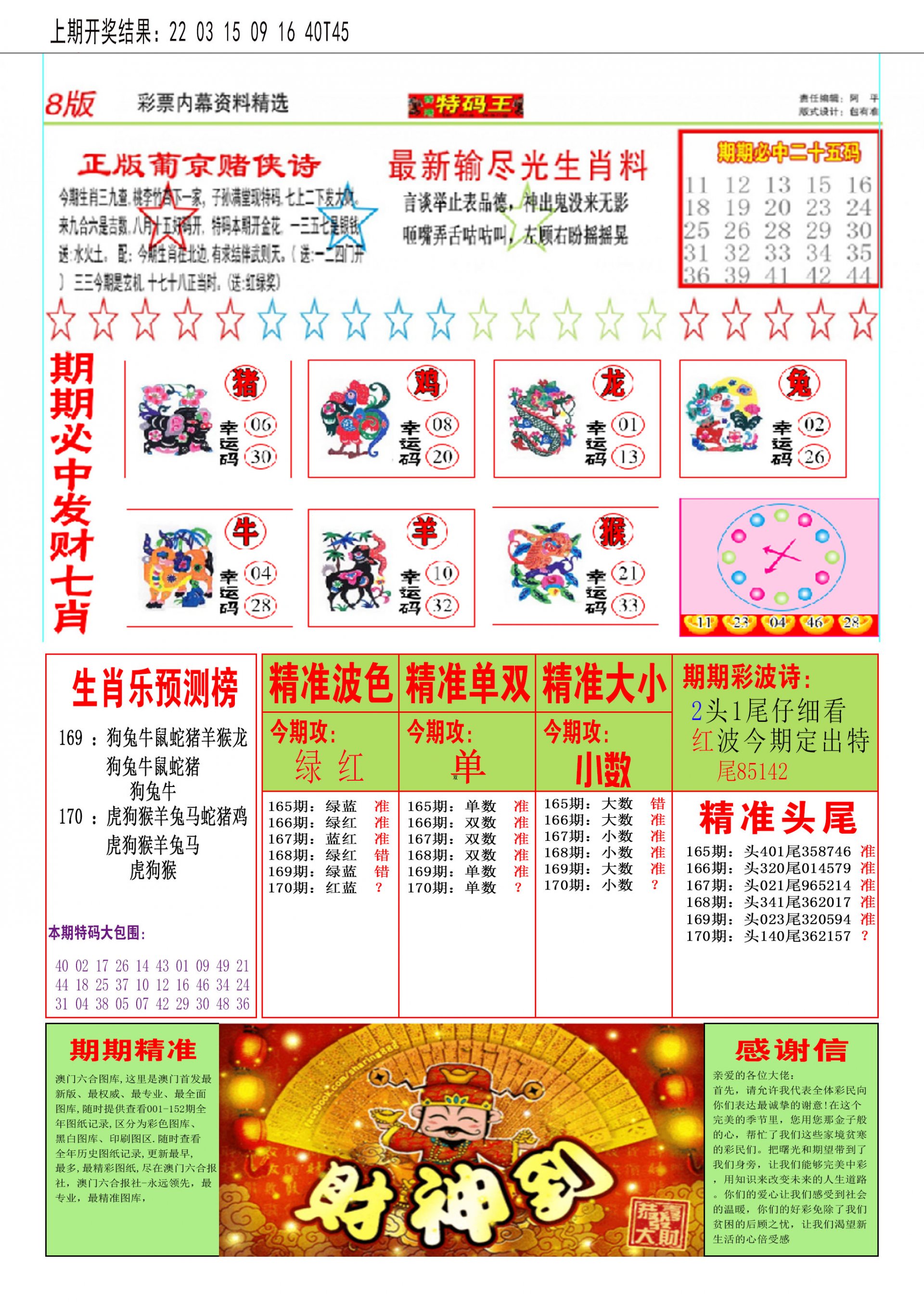 2024170期特码王B