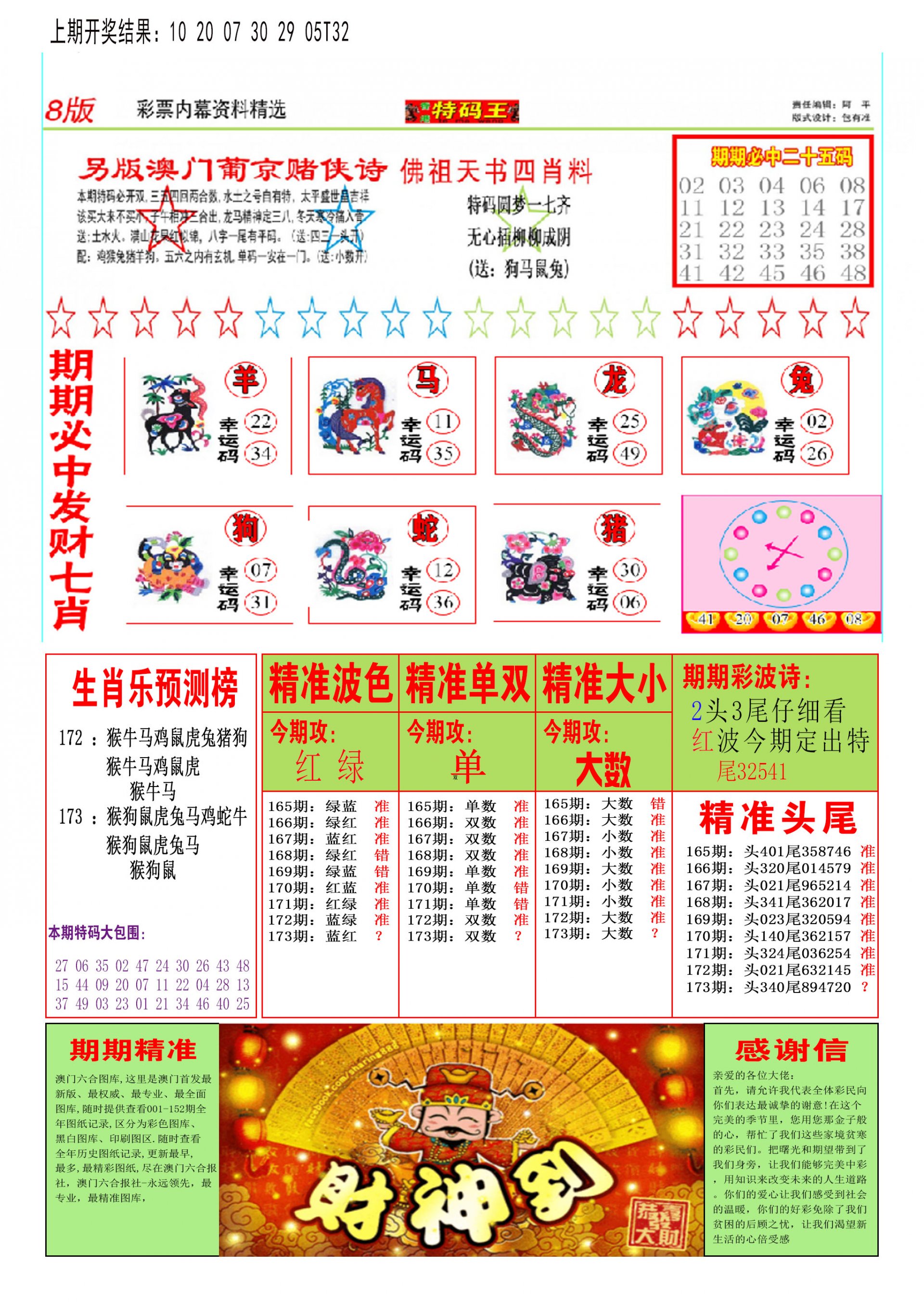 2024173期特码王B