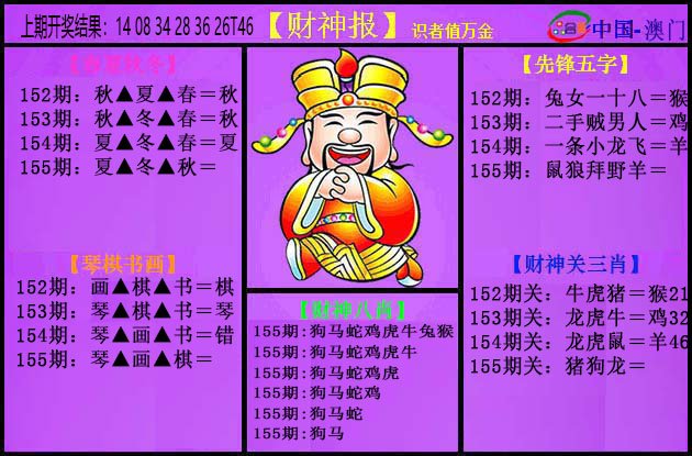 2024155期紫财神