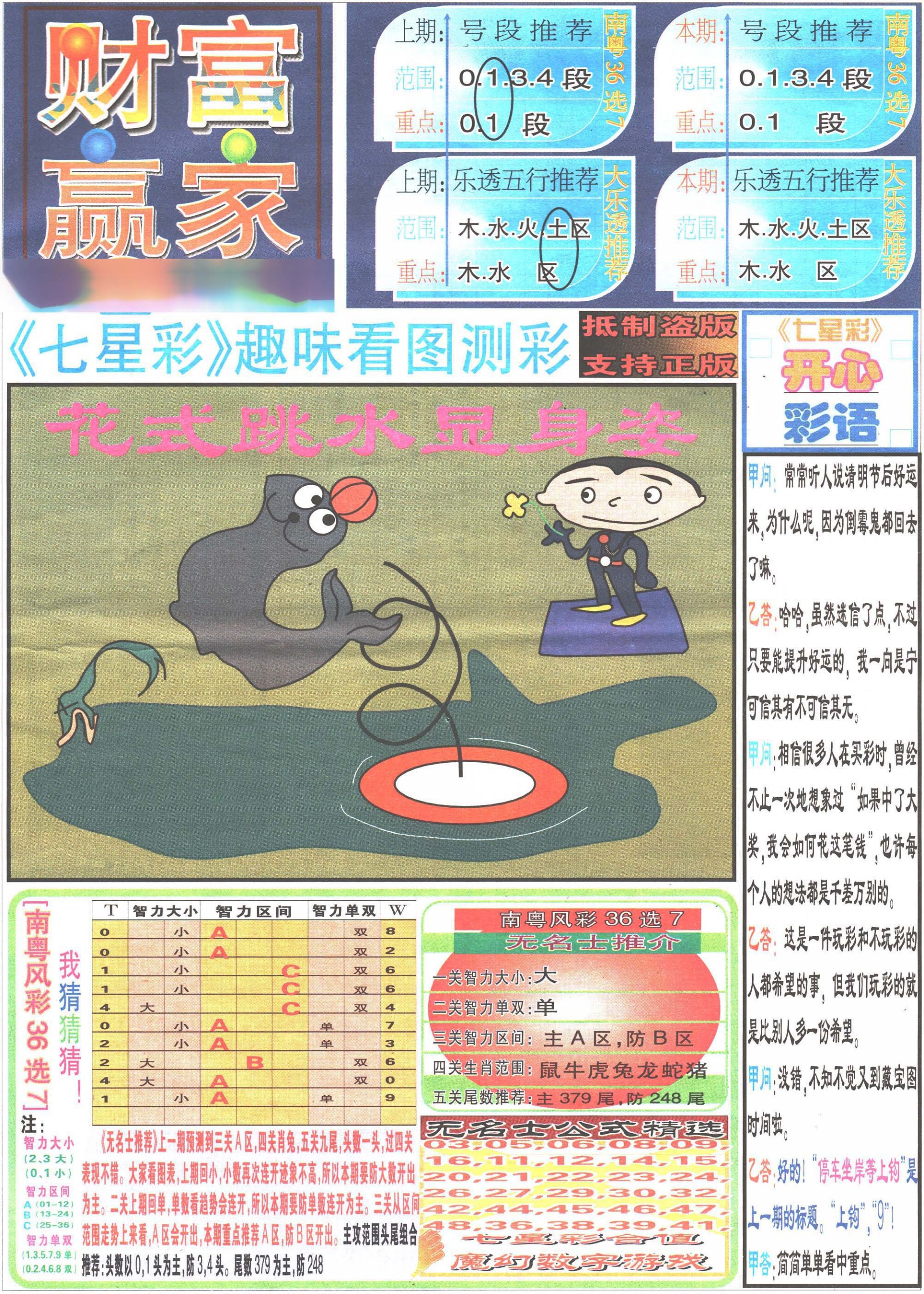 2024172期七星彩图(高清)