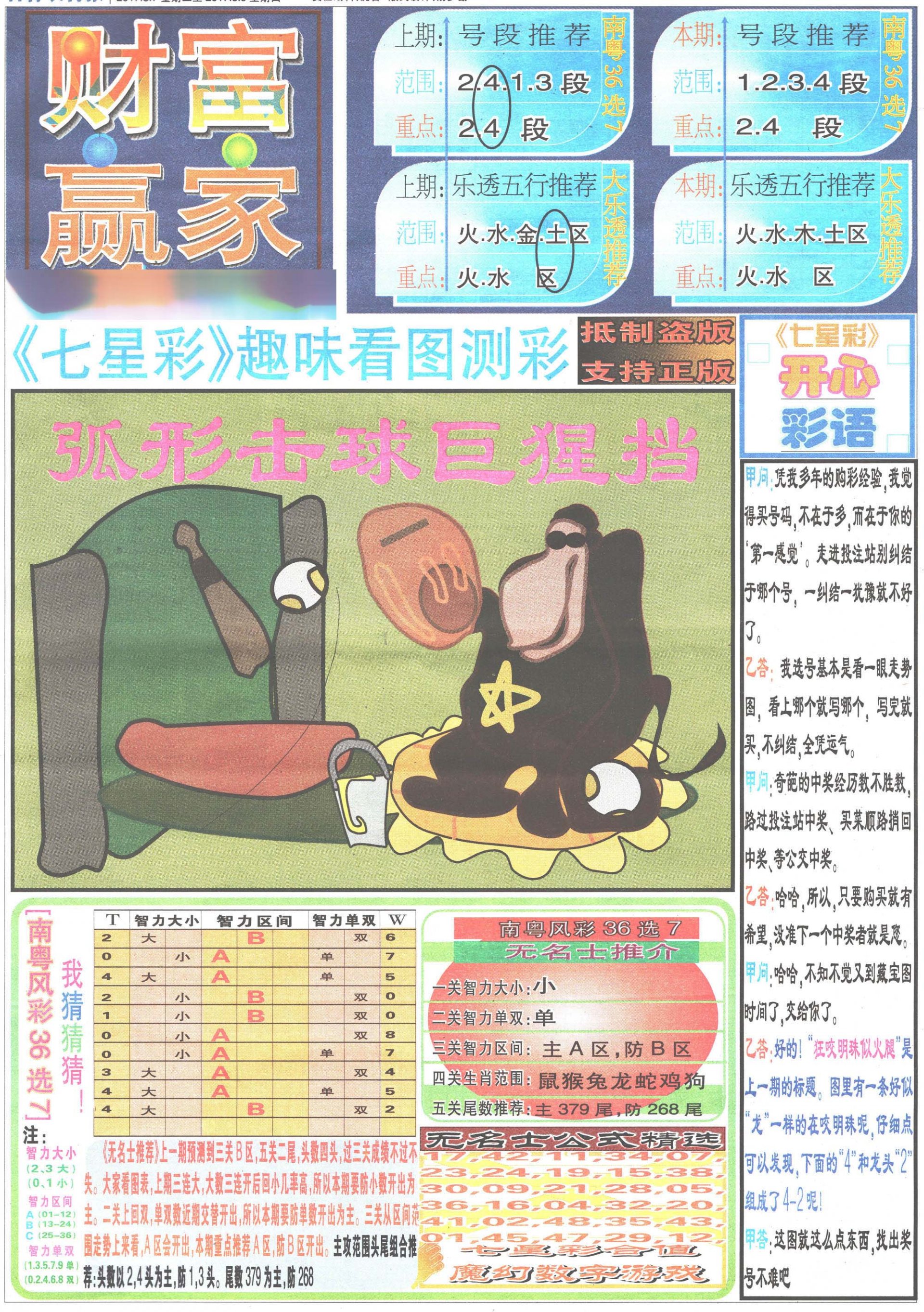 2024158期七星彩图(高清)