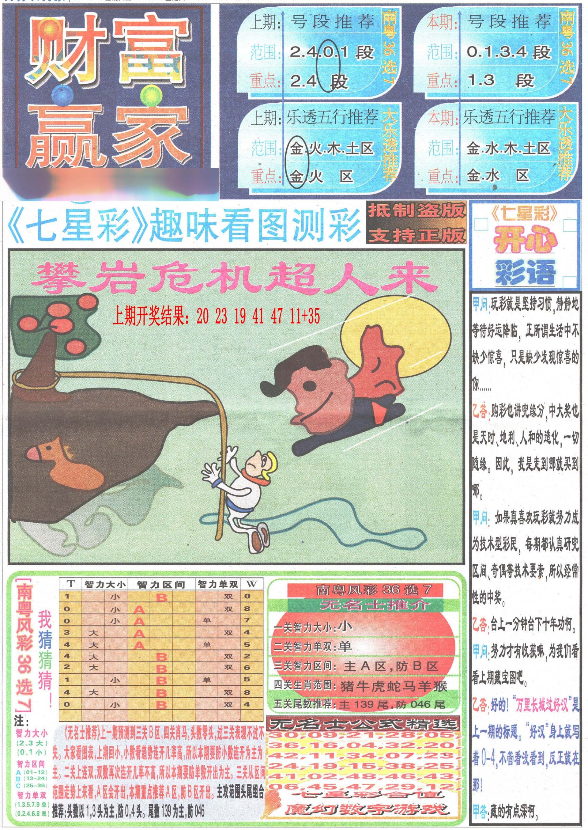 2024162期七星彩图(高清)