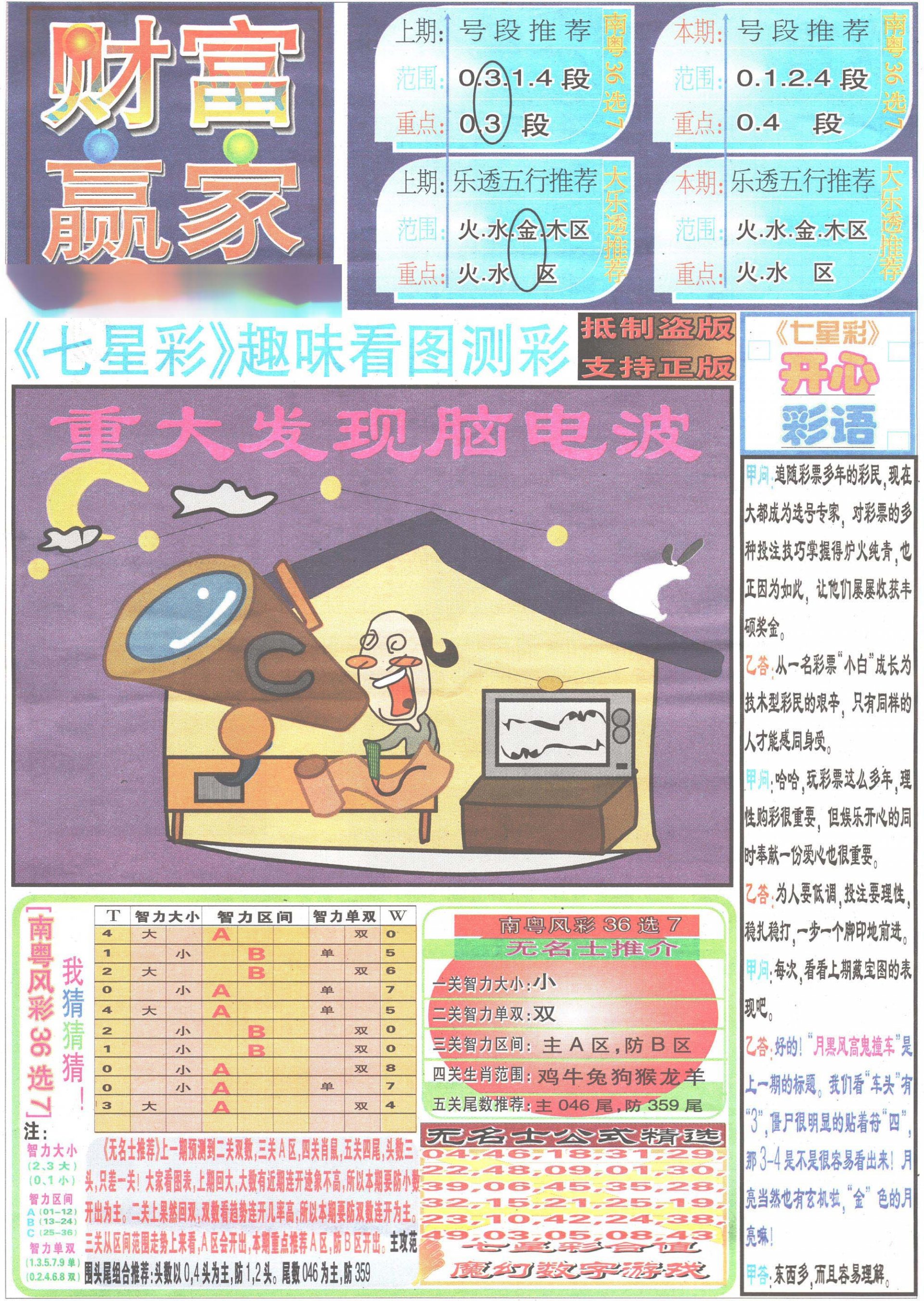 2024156期七星彩图(高清)