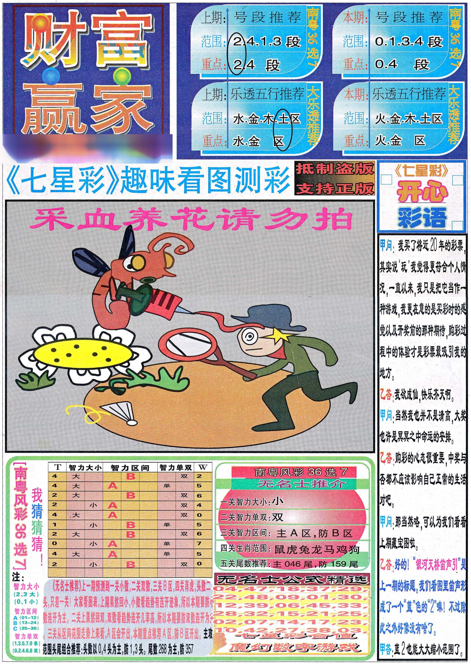 2024152期七星彩图(高清)