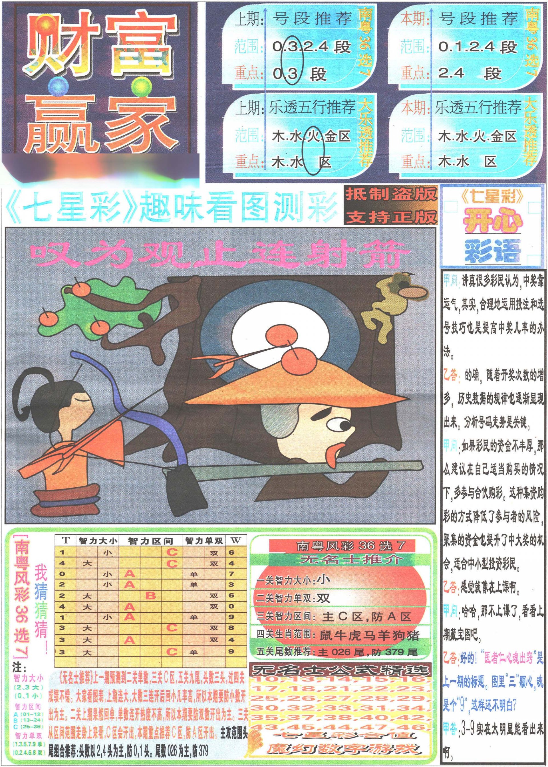 2024175期七星彩图(高清)