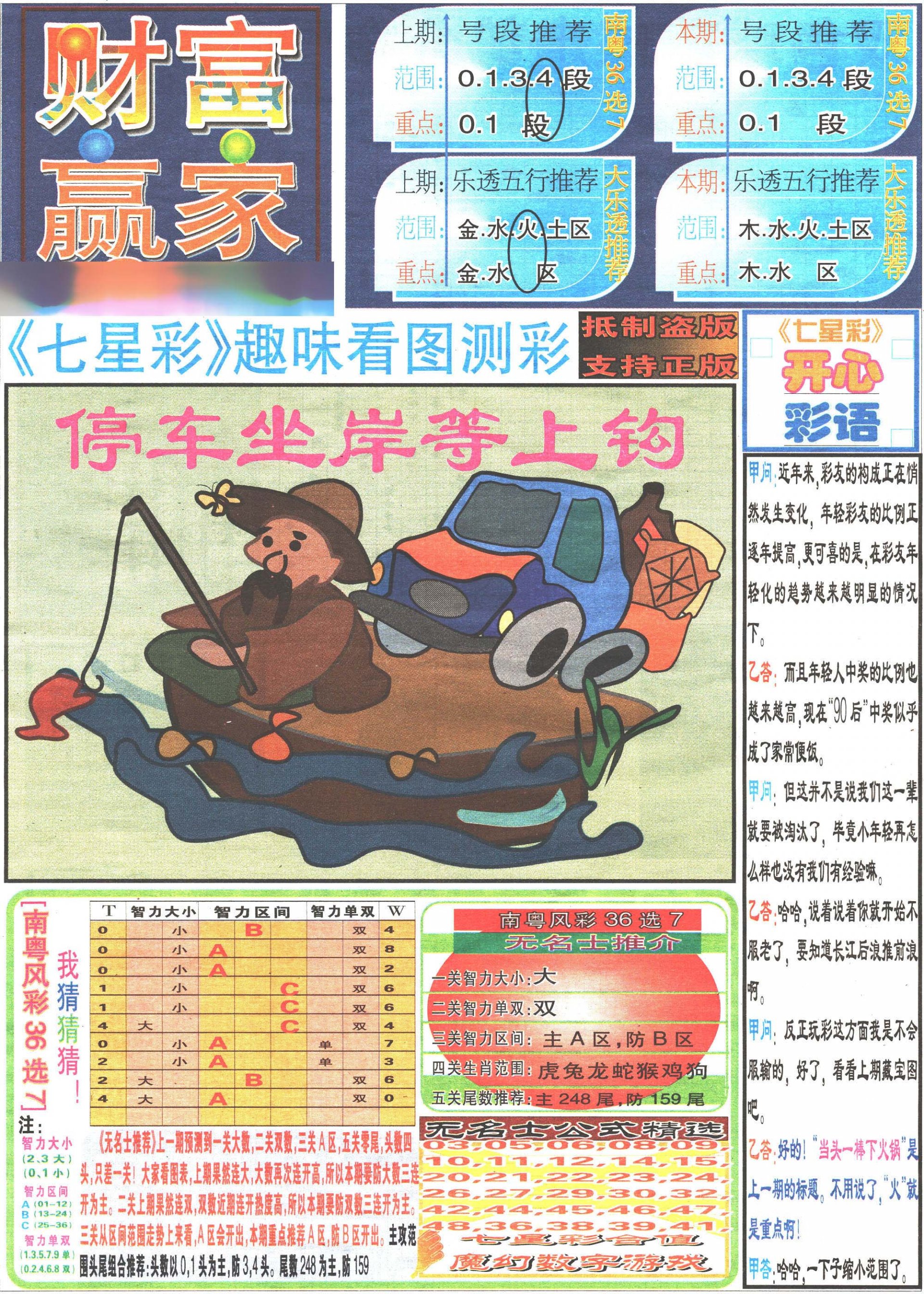 2024171期七星彩图(高清)