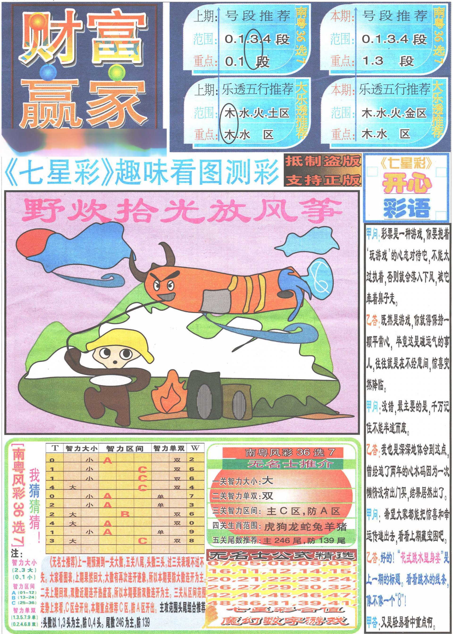 2024173期七星彩图(高清)