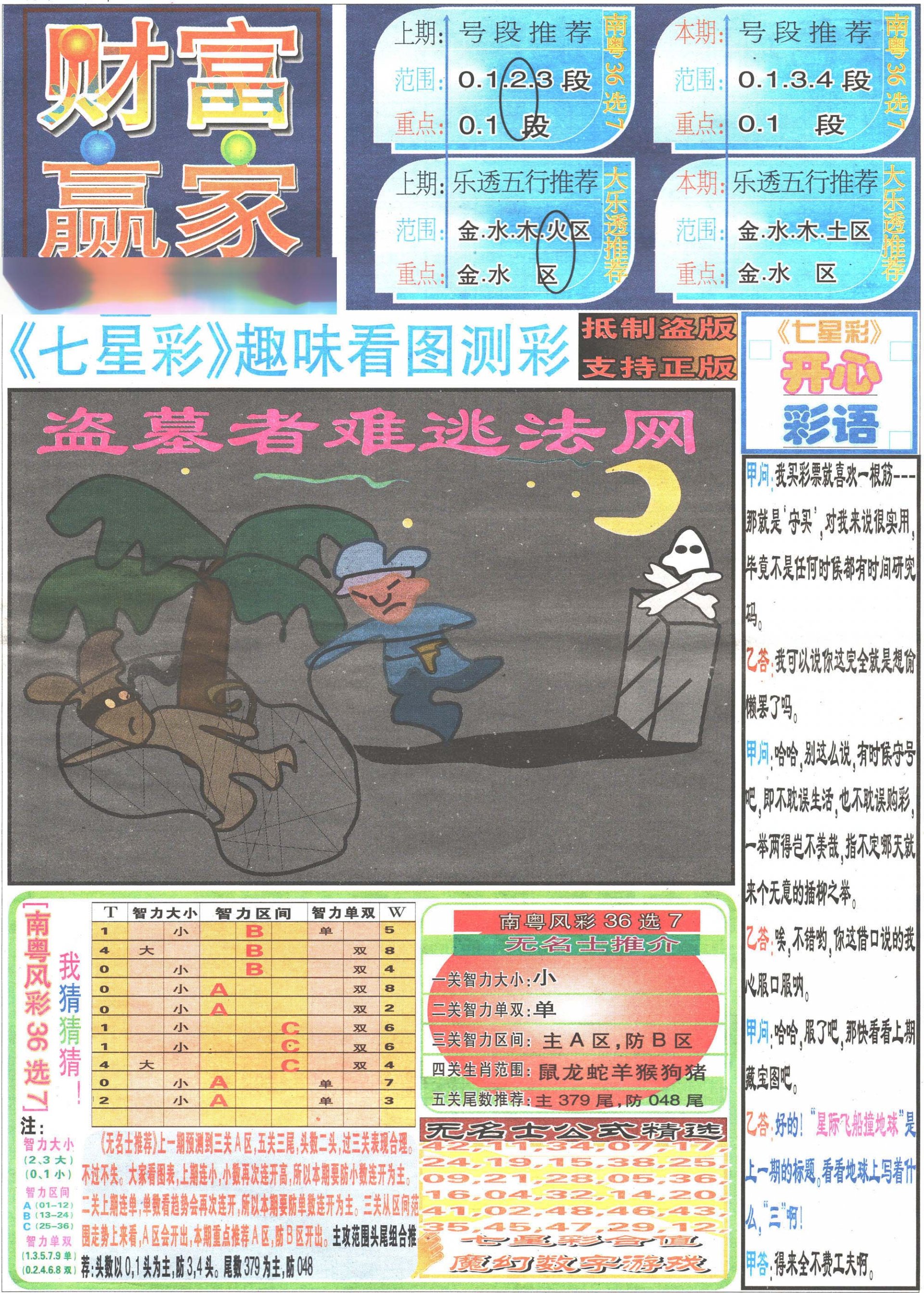 2024169期七星彩图(高清)