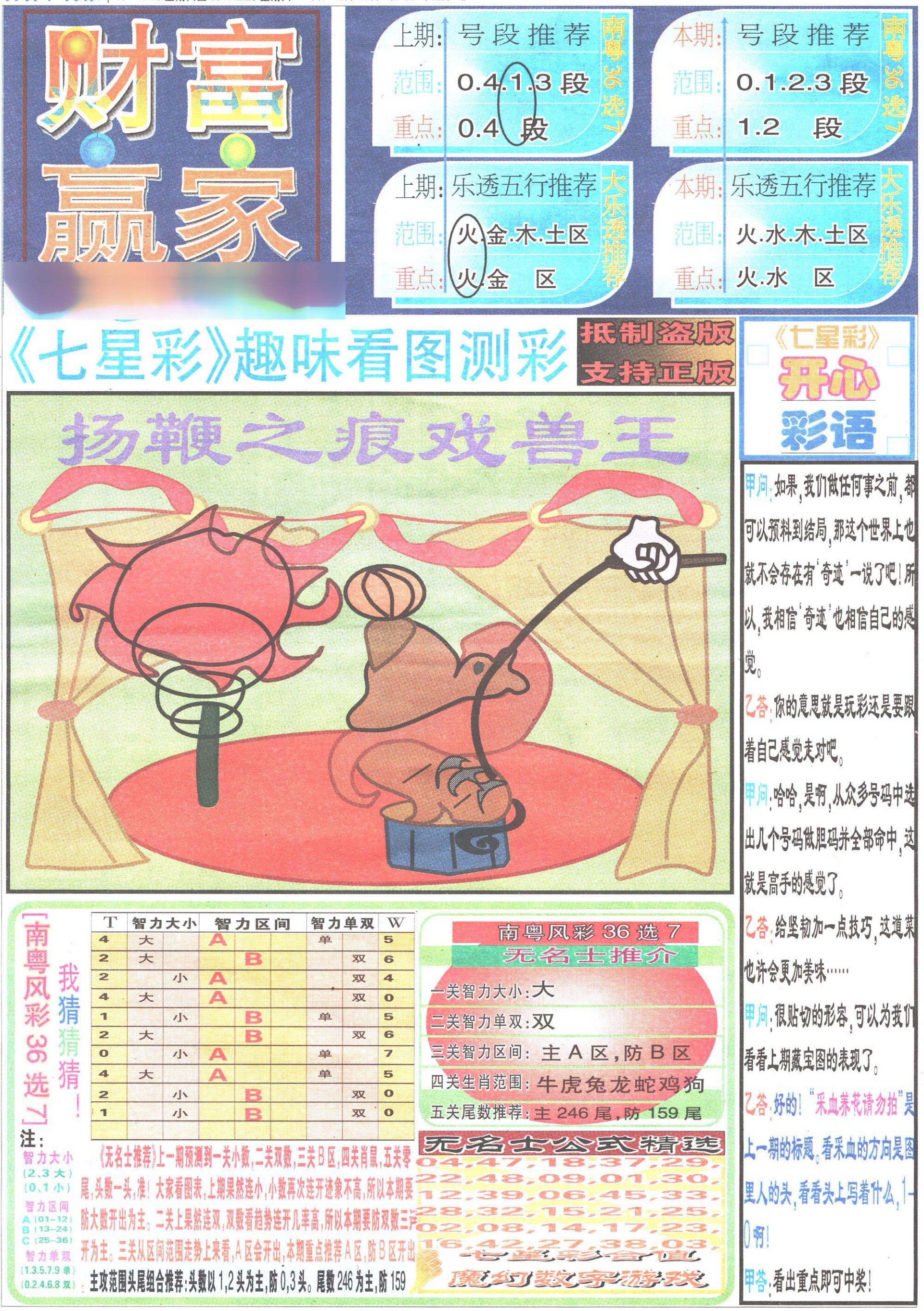 2024153期七星彩图(高清)