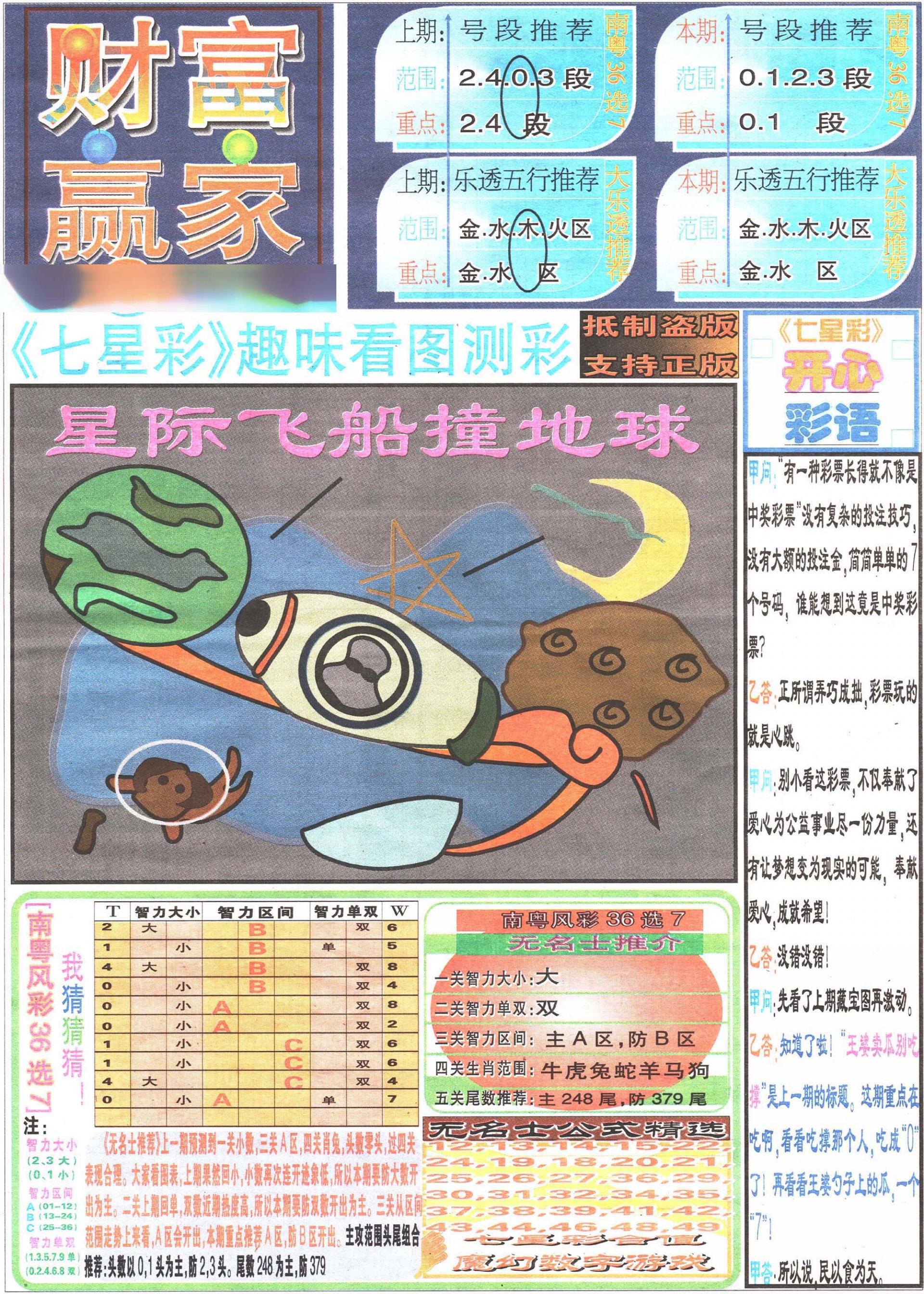 2024168期七星彩图(高清)