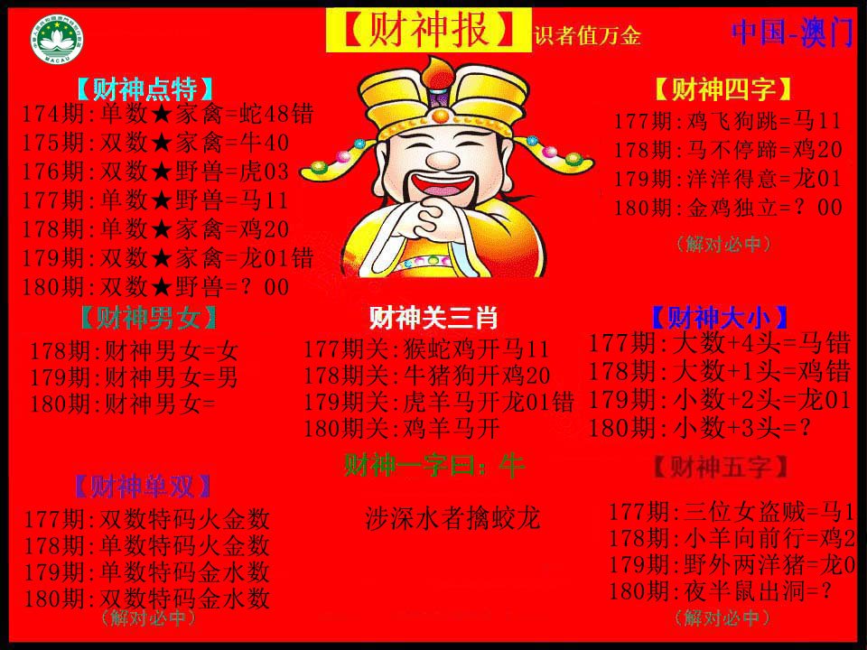 2024180期红财神