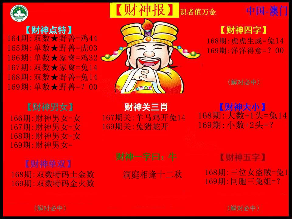 2024169期红财神