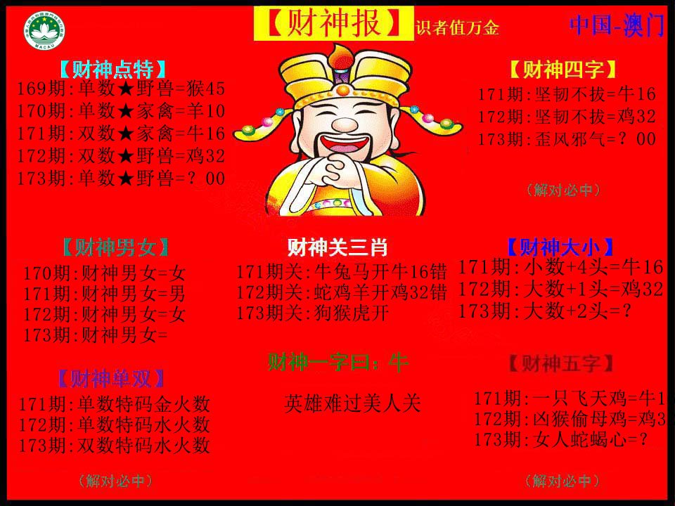 2024173期红财神