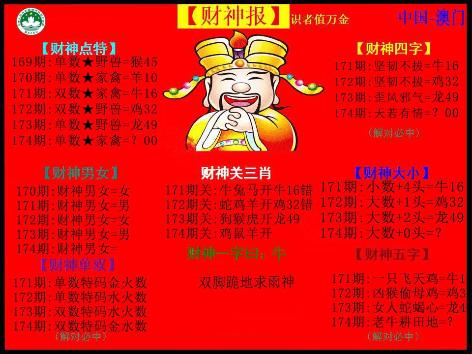 2024174期红财神