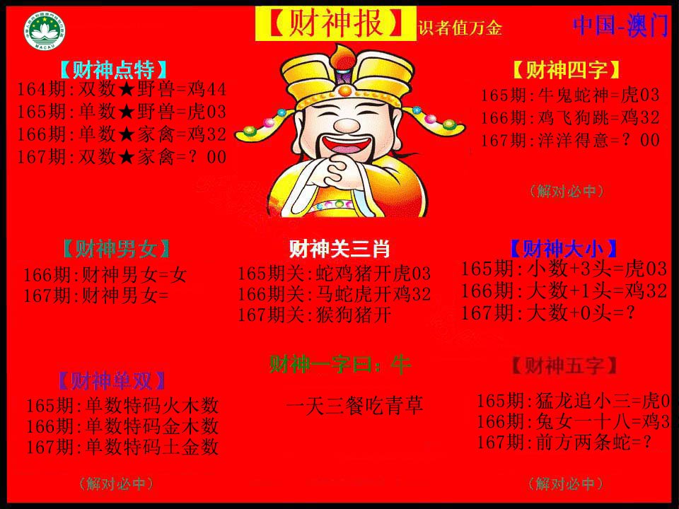 2024167期红财神