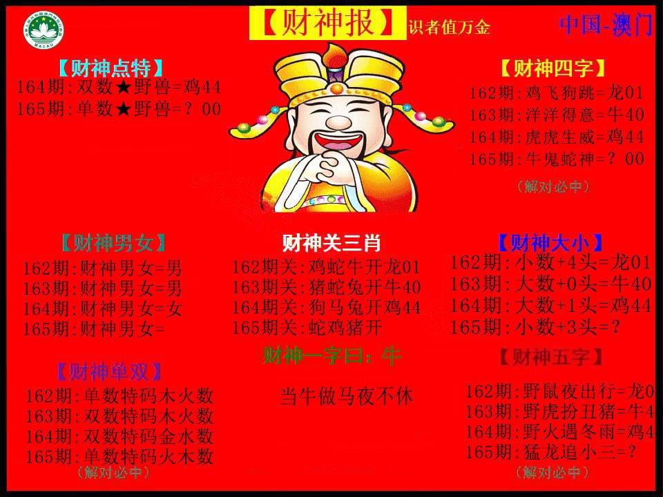 2024165期红财神