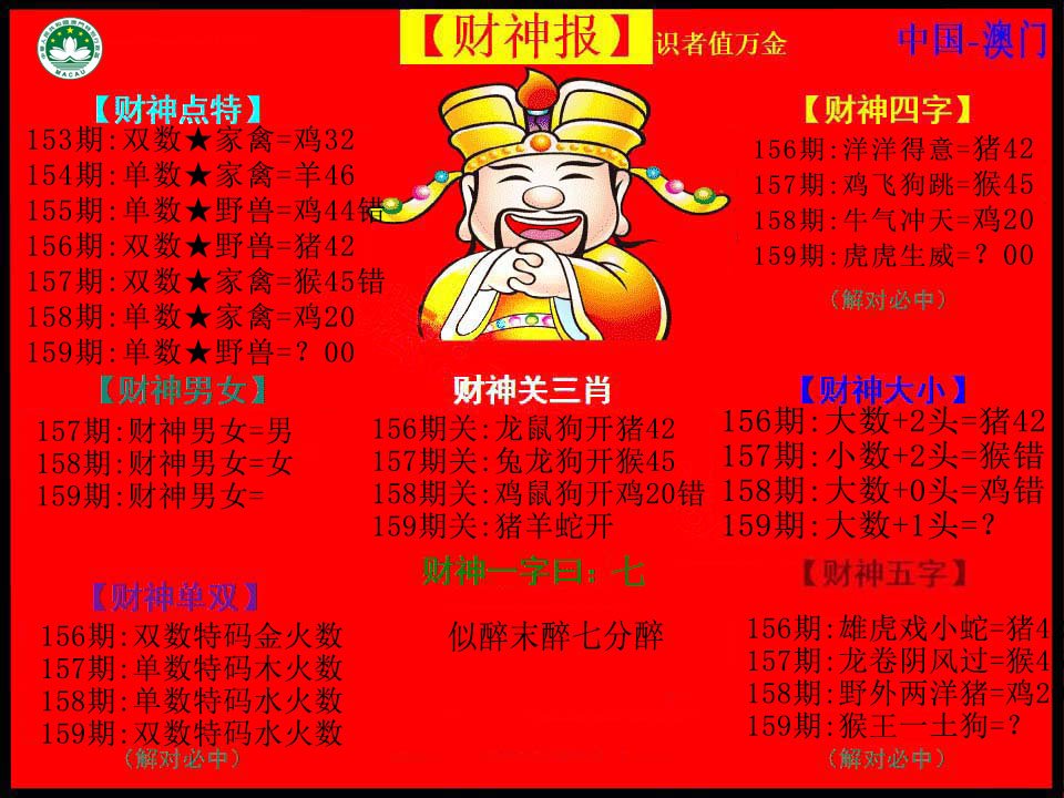 2024159期红财神