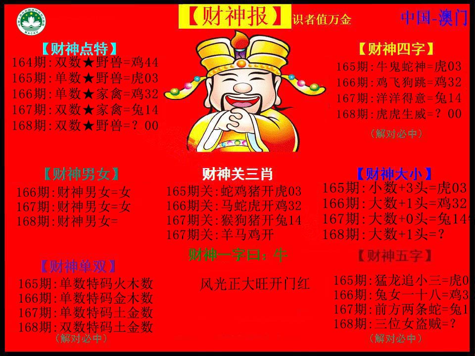 2024168期红财神
