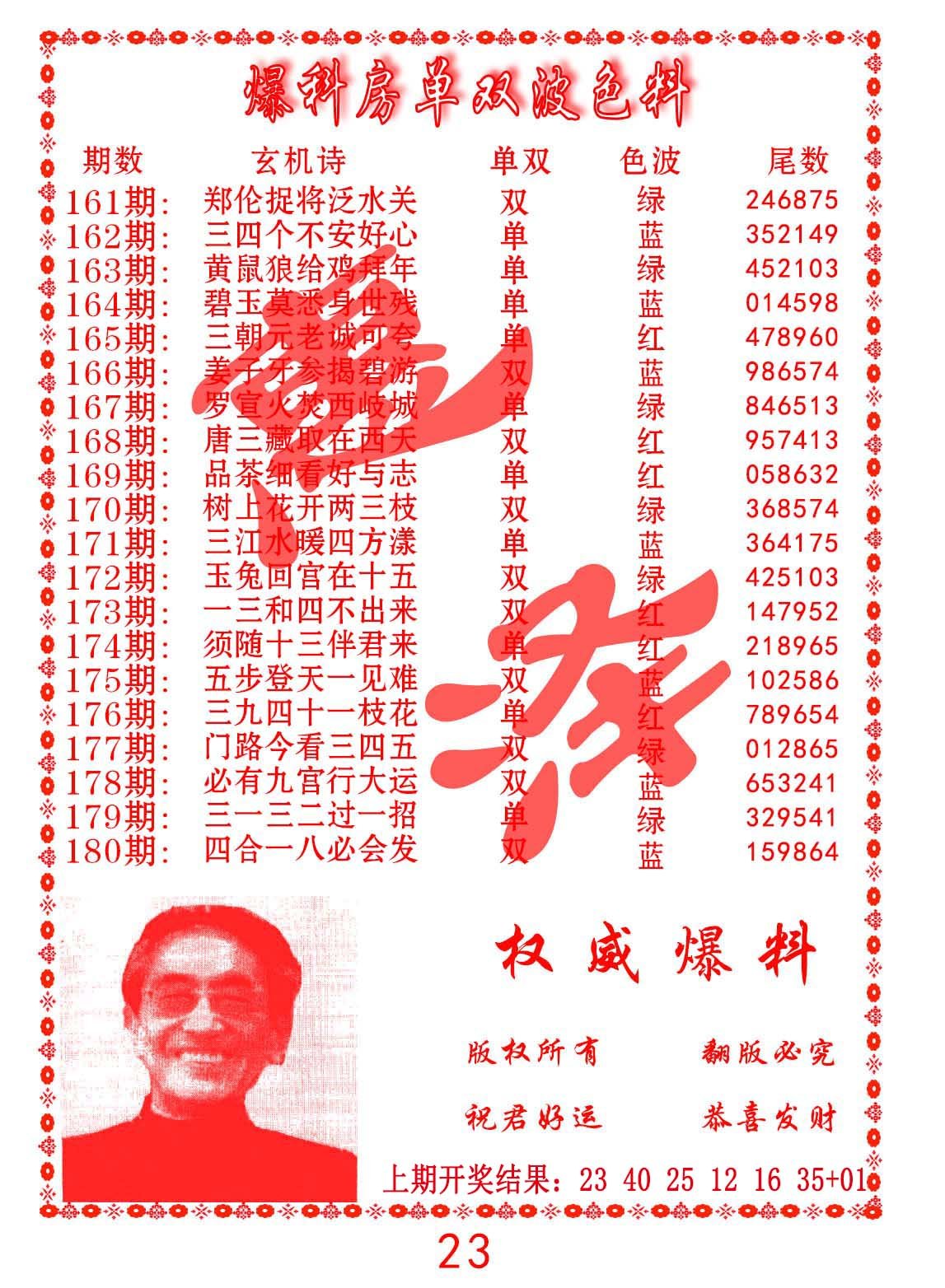 2024180期爆料房单双波色料