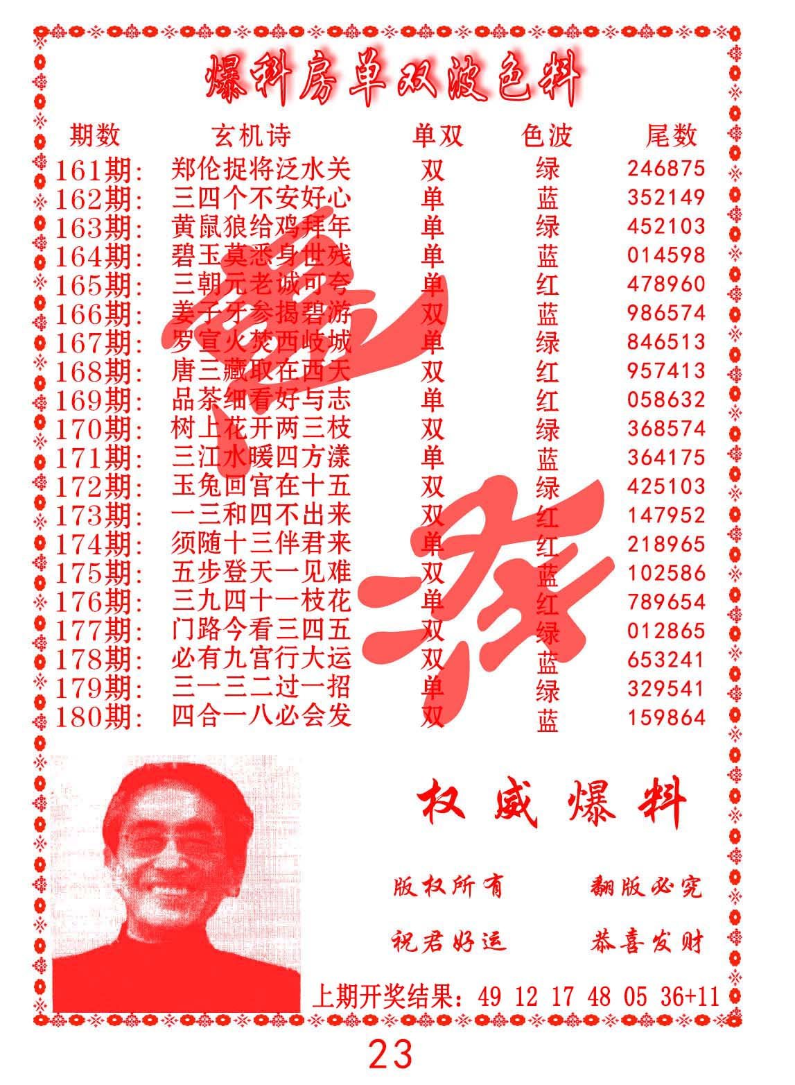 2024178期爆料房单双波色料