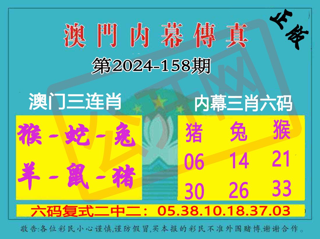 2024158期内幕传真三肖版