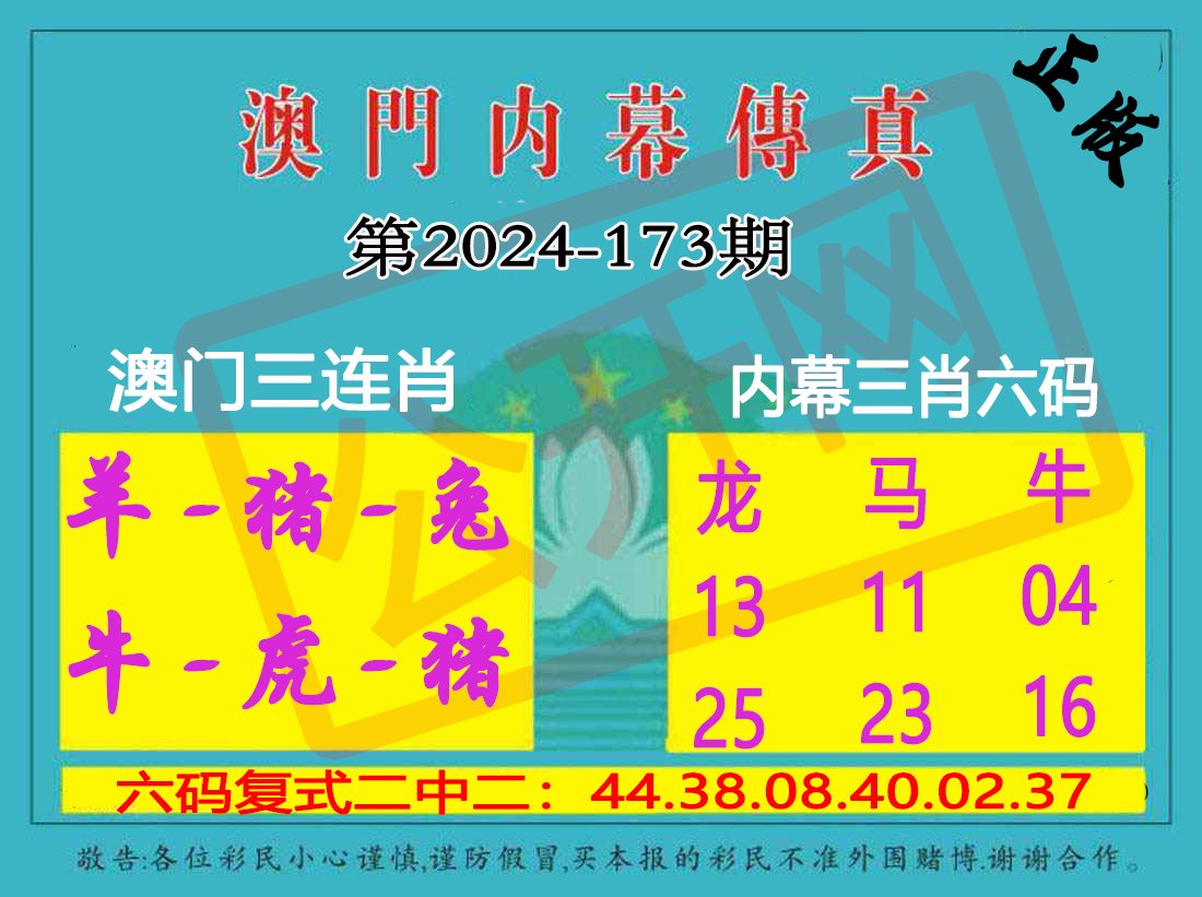 2024173期内幕传真三肖版