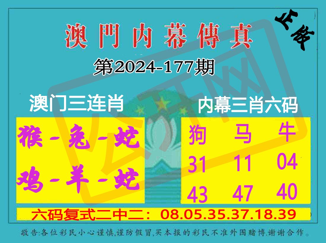 2024177期内幕传真三肖版
