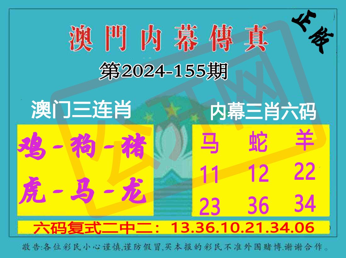 2024155期内幕传真三肖版