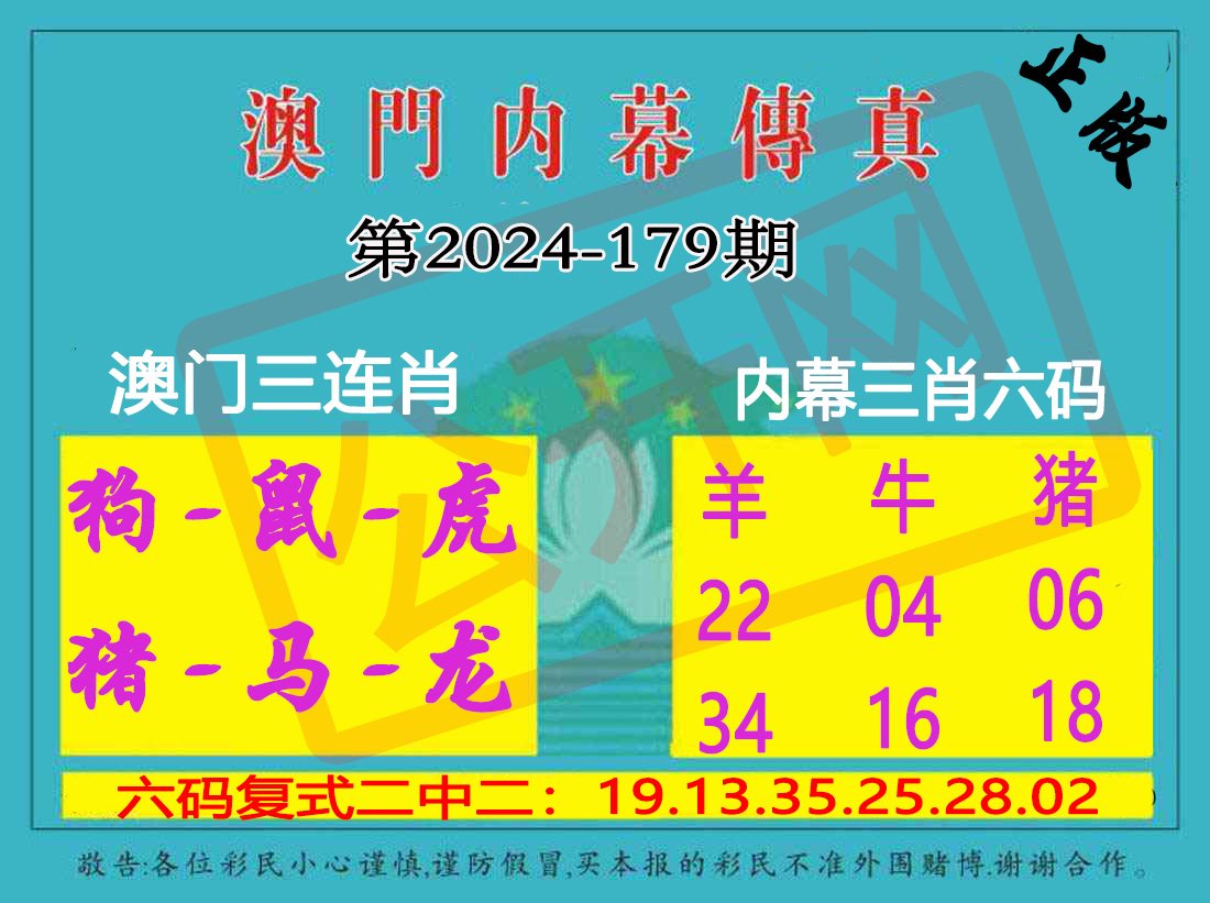 2024179期内幕传真三肖版