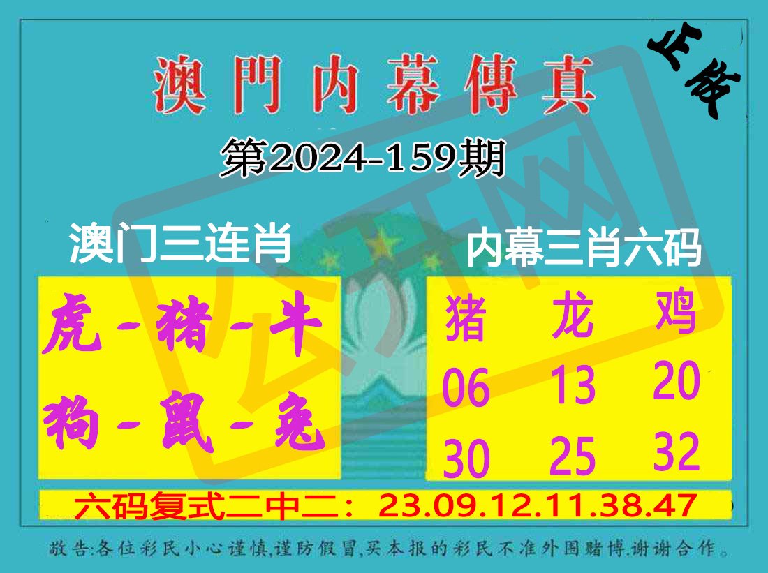 2024159期内幕传真三肖版