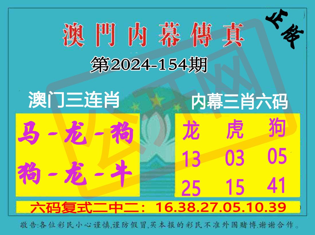 2024154期内幕传真三肖版