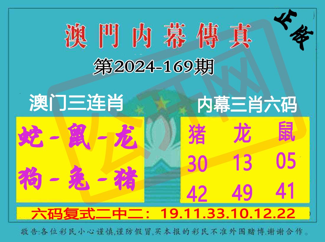 2024169期内幕传真三肖版