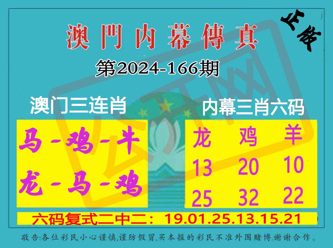 2024166期内幕传真三肖版