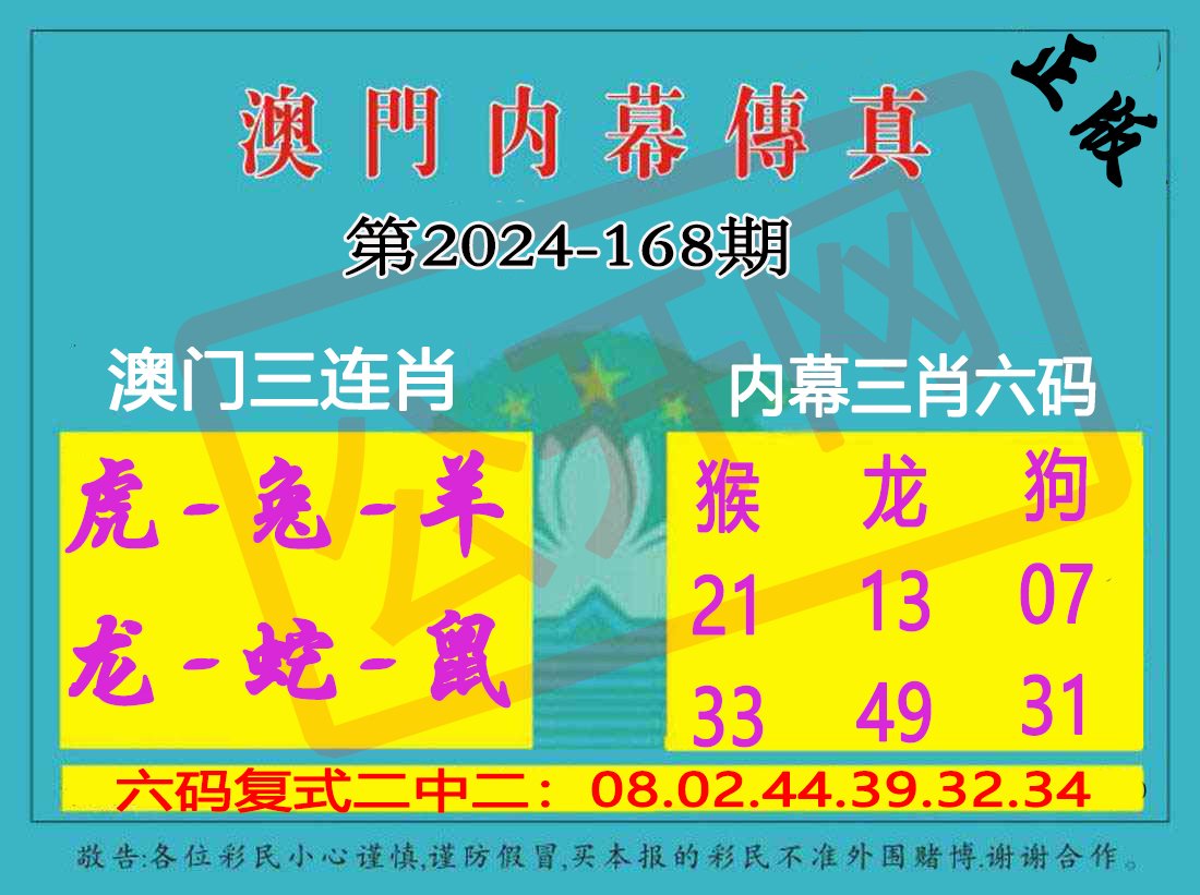 2024168期内幕传真三肖版