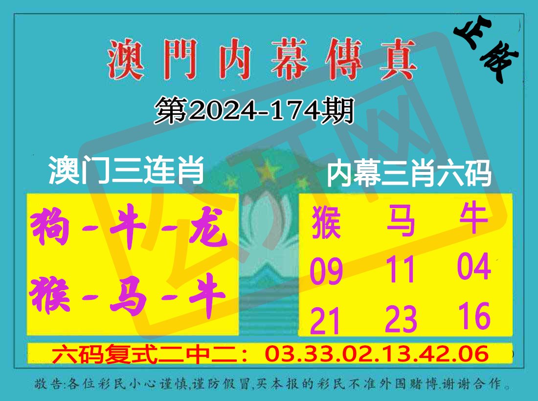 2024174期内幕传真三肖版